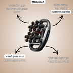 התאוששות עמוקה