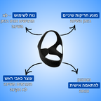 SLEEP ASSIST PRO | רצועה לתמיכה מלאה בשינה